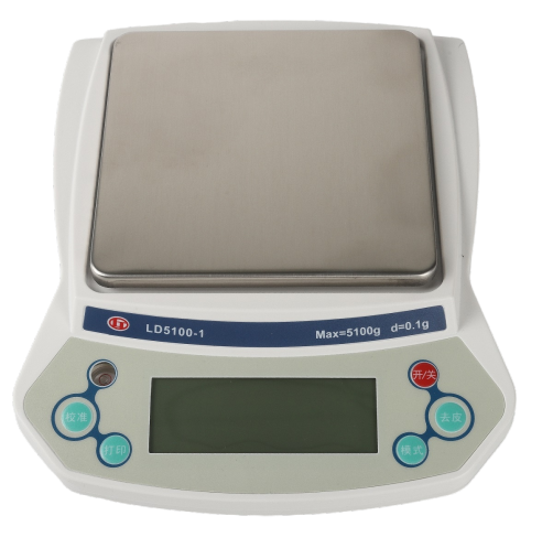product1